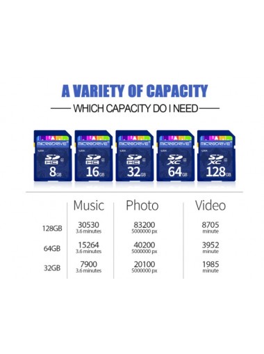 MICRODRIVE C10級高速 SD記憶卡 32 GB / 散裝